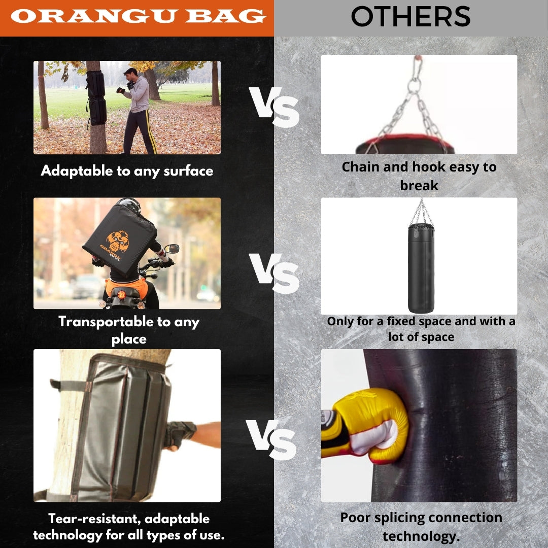 ORANGUBAG® ORANGUSPORT / PORTABLE PUNCHING BAG